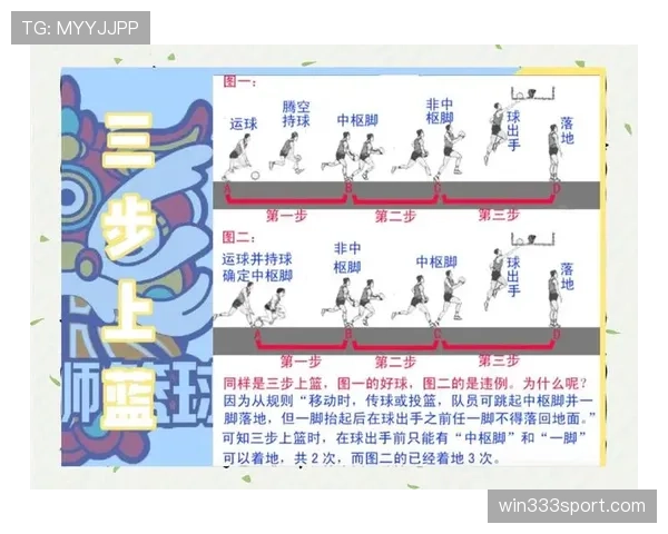篮球运球规则是什么？新手快速掌握的基本要点